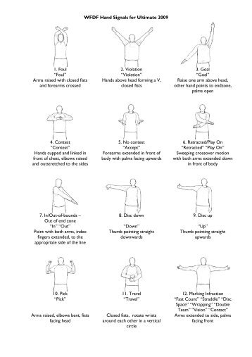 WFDF Hand Signals for Ultimate 2009 1. Foul 2. Violation 3. Goal ...