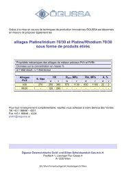 Alliages - ÃGUSSA Ãsterreichische Gold