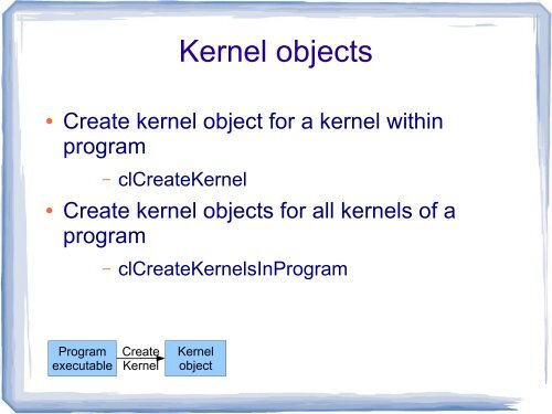 Introduction to OpenCL