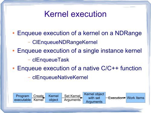 Introduction to OpenCL