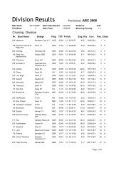 Division Results - World Cruising Club