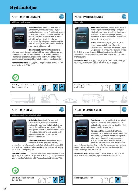 Produktkatalog - Agrol