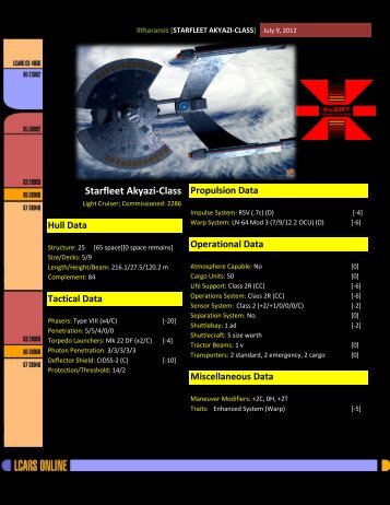 starfleet akyazi-class - CODA Star Trek RPG Support