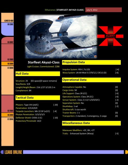 starfleet akyazi-class - CODA Star Trek RPG Support