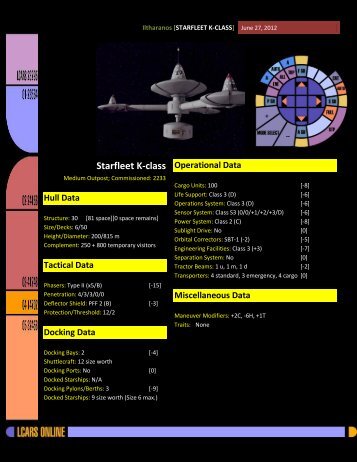 Starfleet k-class