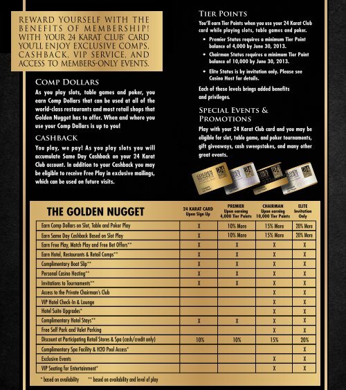 Rules & Regulations - Golden Nugget