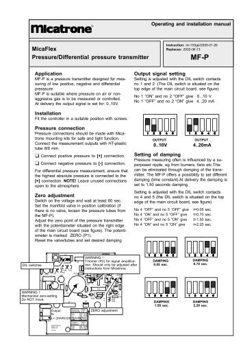 MicaFlex Pressure/Differential pressure transmitter - Micatrone