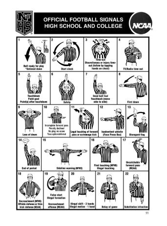 ncaa football rules book 2013