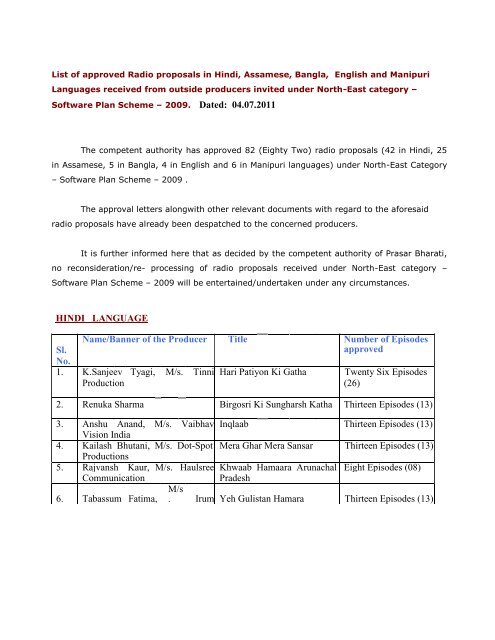 Hindi Language Name Banner Of The Producer All India Radio