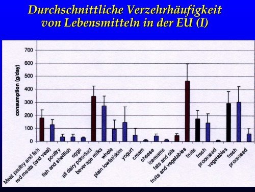 MODELLIERUNG DER MIGRATION AUS KUNSTSTOFFEN IN ...