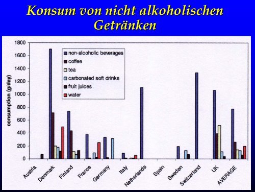 MODELLIERUNG DER MIGRATION AUS KUNSTSTOFFEN IN ...