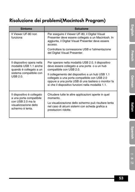 Samsung Digital Presenter Manuale d'uso del software - Medium