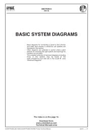 BASIC SYSTEM DIAGRAMS