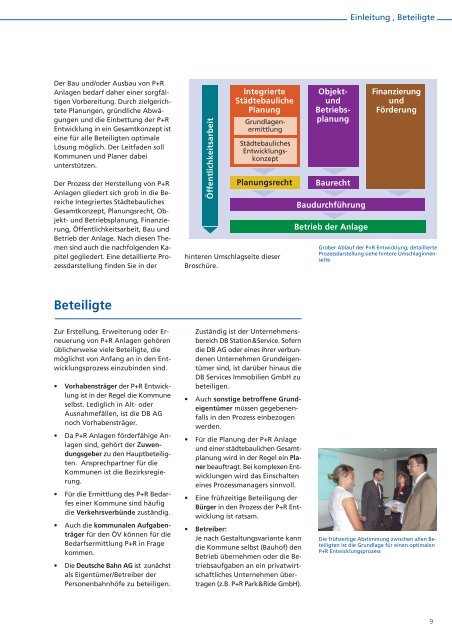 Leitfaden P+R Anlagen - Planen, Bauen und Betreiben - MVV