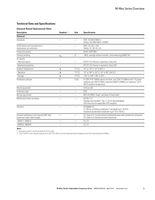 M-Maxâ„¢ Series Adjustable Frequency Drive - Eaton Corporation