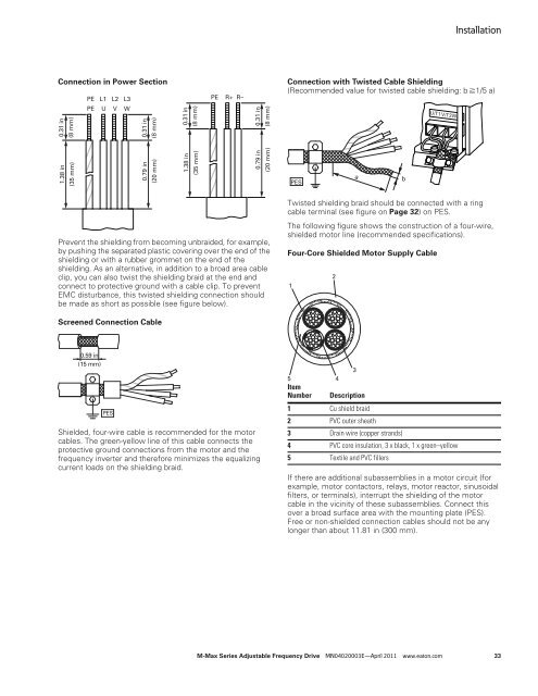 M-Maxâ„¢ Series Adjustable Frequency Drive - Eaton Corporation