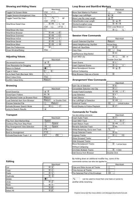 Shortcuts For Mac Select All Shortcuts For Mac Select All