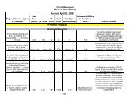 Pending Projects - City of Wheatland