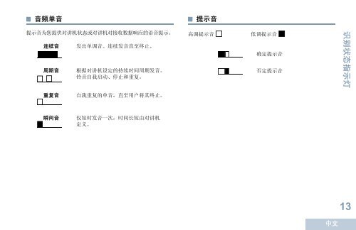 MOTOTRBO XiR P8200/XiR P8208 æ æ¾å±ææå¯¹è®²æºç¨æ·æå