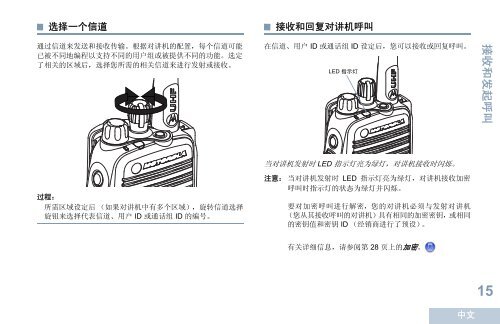 MOTOTRBO XiR P8200/XiR P8208 æ æ¾å±ææå¯¹è®²æºç¨æ·æå