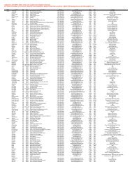 Updated As Of 2 26 09 Dates Times And Locations Are Mlb Com