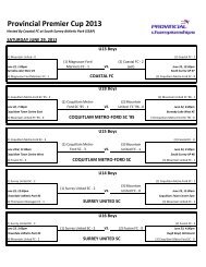 Provincial Premier Cup Finals Results_Monday june 24 - BC Soccer