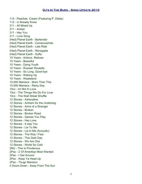 Dj's In The Burg - Song Update 2010 1 112 - Peaches Cream ...