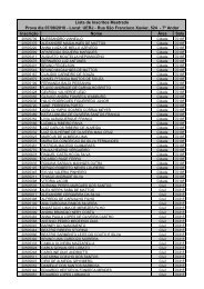 InscriÃ§Ã£o Nome Ãrea Sala Lista de Inscritos ... - Cepeduerj.org.br