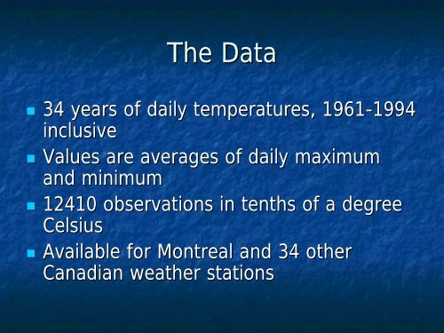 Phase and Amplitude Variation in Montreal Weather