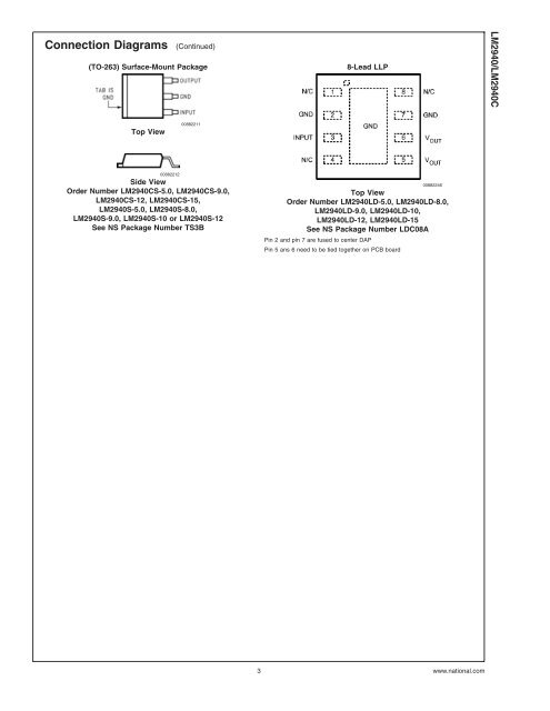 LM2940/LM2940C 1A Low Dropout Regulator - Avtanski.com ...