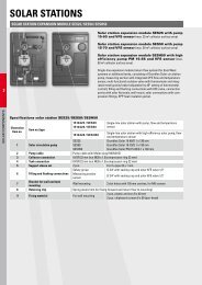 Product datasheet - TiSUN