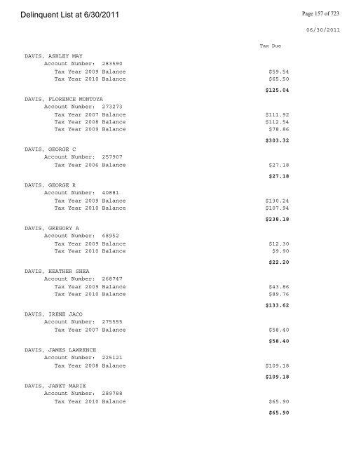 Delinquent List at 6/30/2011 - Gloucester County Virginia