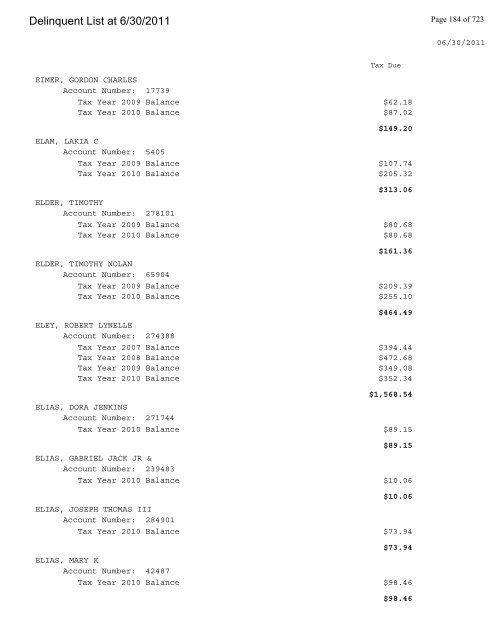 Delinquent List at 6/30/2011 - Gloucester County Virginia