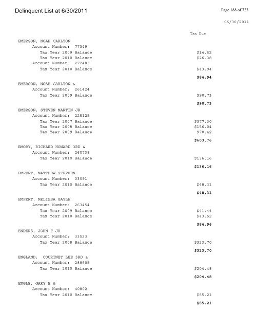 Delinquent List at 6/30/2011 - Gloucester County Virginia