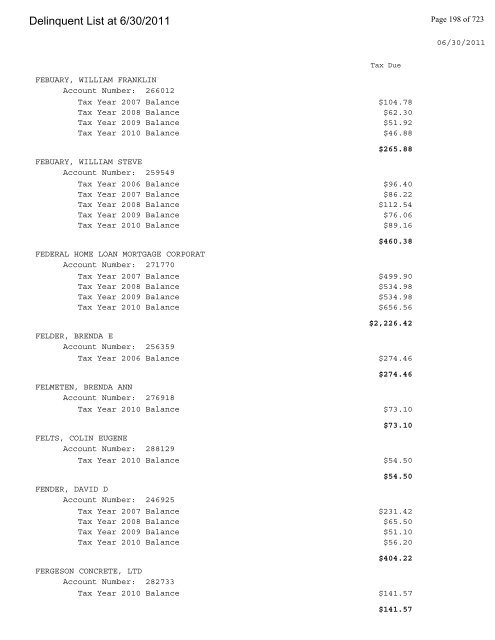 Delinquent List at 6/30/2011 - Gloucester County Virginia