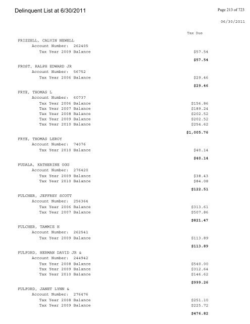 Delinquent List at 6/30/2011 - Gloucester County Virginia