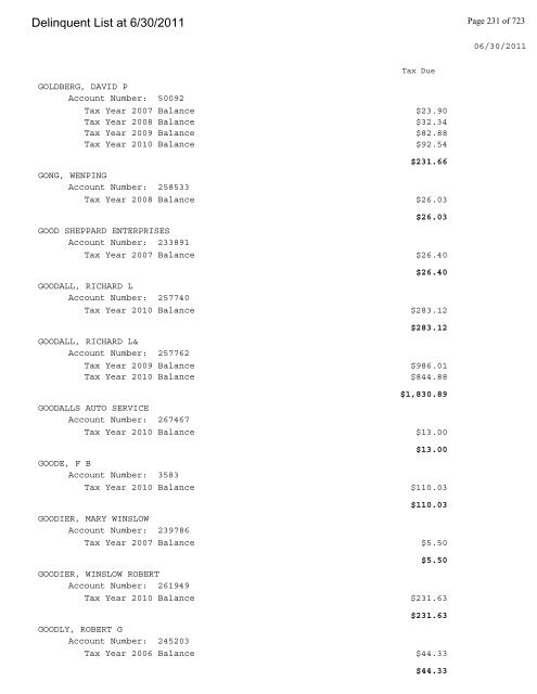 Delinquent List at 6/30/2011 - Gloucester County Virginia