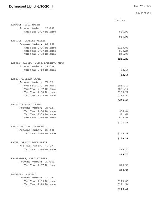 Delinquent List at 6/30/2011 - Gloucester County Virginia