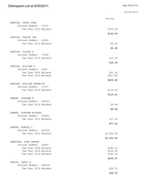 Delinquent List at 6/30/2011 - Gloucester County Virginia