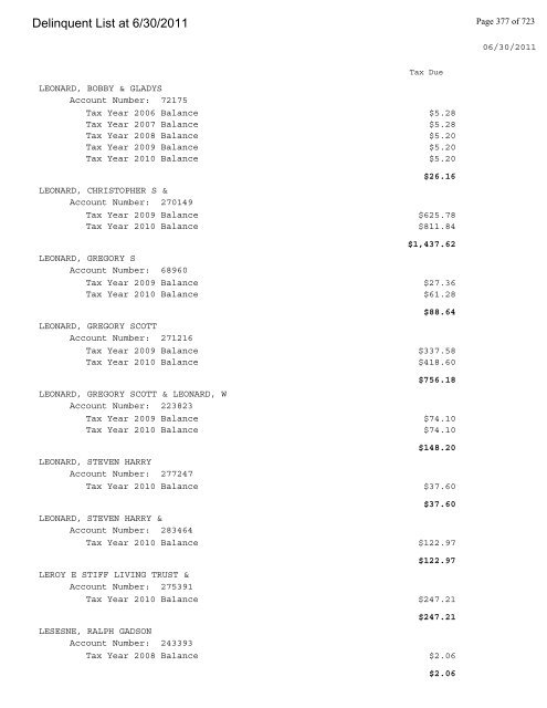 Delinquent List at 6/30/2011 - Gloucester County Virginia