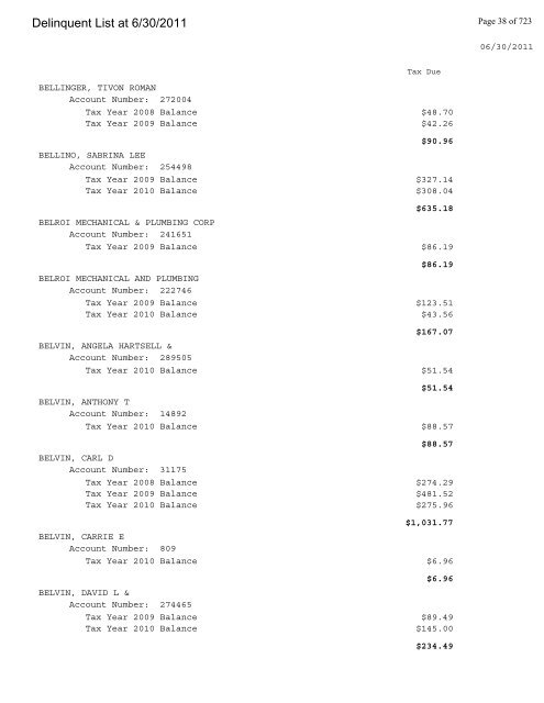 Delinquent List at 6/30/2011 - Gloucester County Virginia