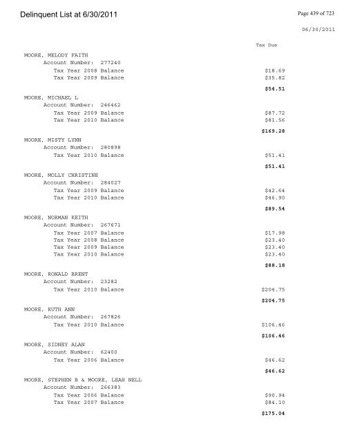 Delinquent List at 6/30/2011 - Gloucester County Virginia