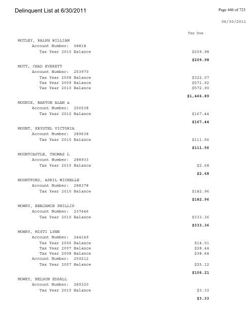 Delinquent List at 6/30/2011 - Gloucester County Virginia