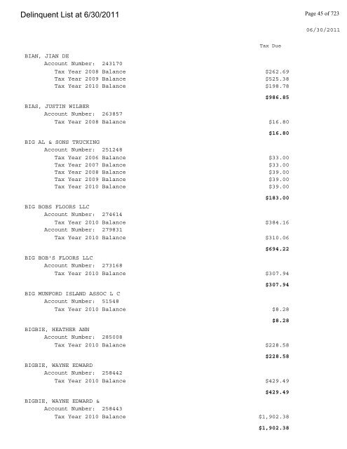 Delinquent List at 6/30/2011 - Gloucester County Virginia