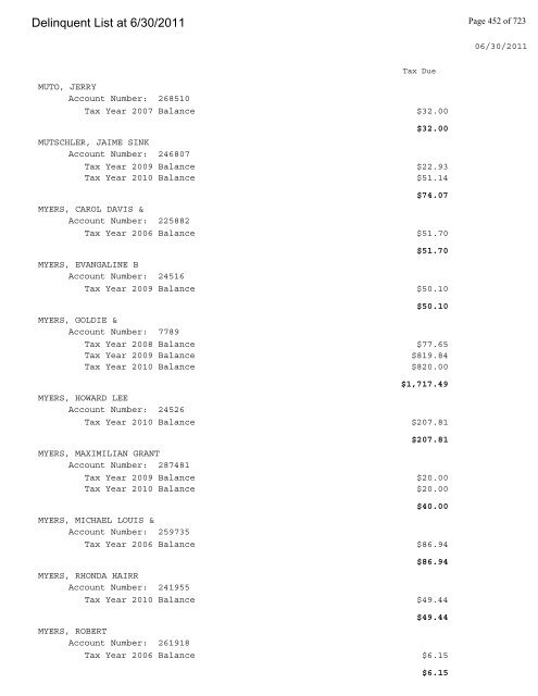 Delinquent List at 6/30/2011 - Gloucester County Virginia