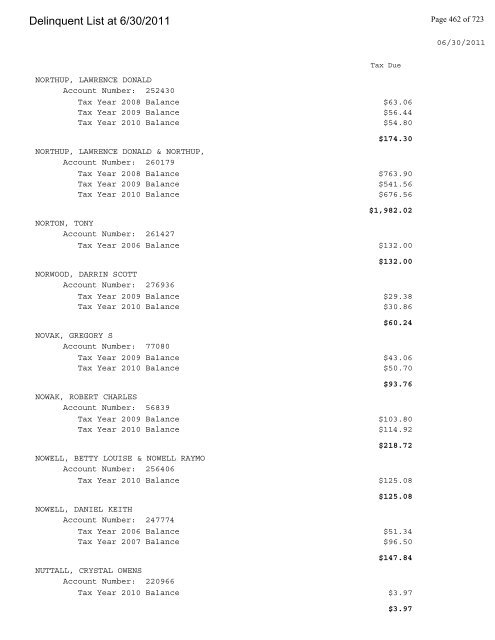 Delinquent List at 6/30/2011 - Gloucester County Virginia