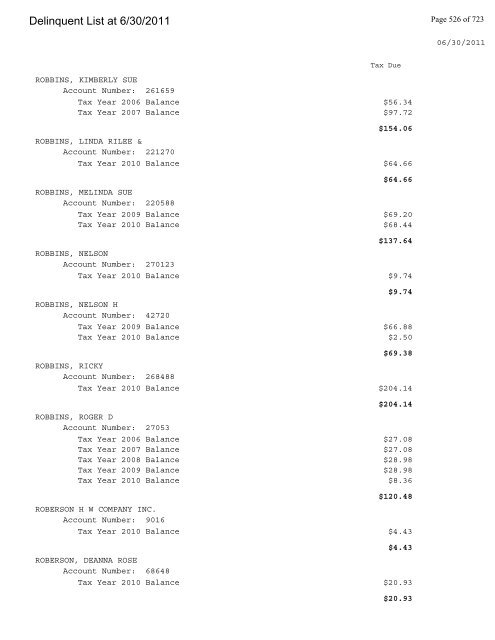 Delinquent List at 6/30/2011 - Gloucester County Virginia