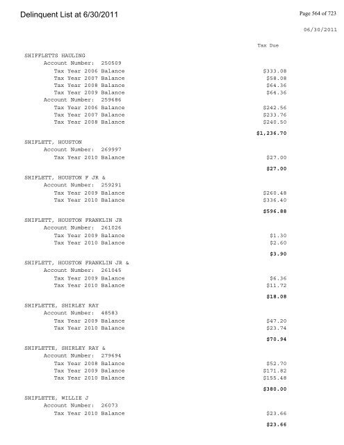 Delinquent List at 6/30/2011 - Gloucester County Virginia