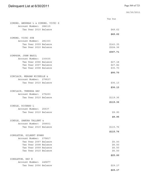 Delinquent List at 6/30/2011 - Gloucester County Virginia