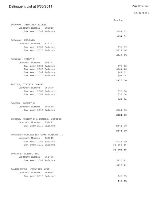 Delinquent List at 6/30/2011 - Gloucester County Virginia